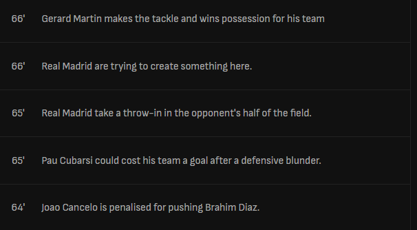 Later commentary feed screenshot with the 65 minute shot description no longer present